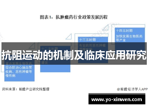 抗阻运动的机制及临床应用研究