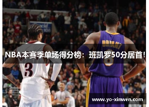 NBA本赛季单场得分榜：班凯罗50分居首！